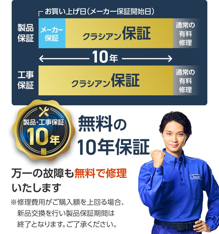 無料の10年保証