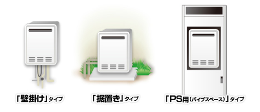 給湯器の設置可能
