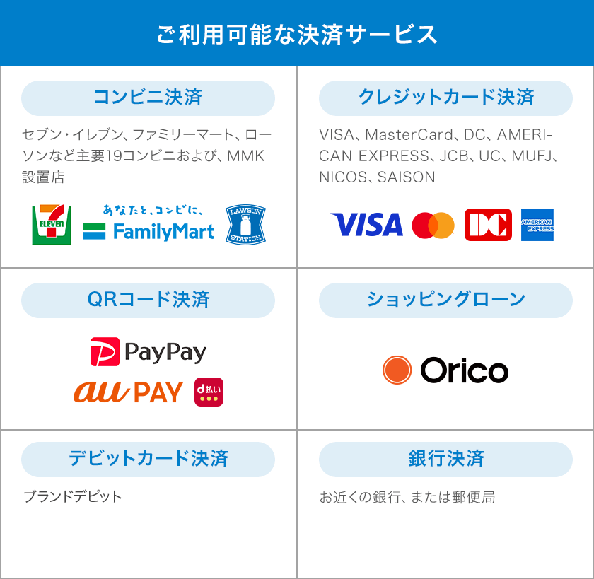 ご利用可能な決済サービス