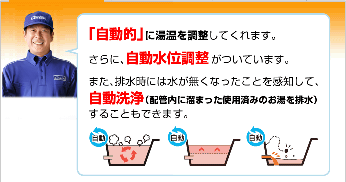 フルオート