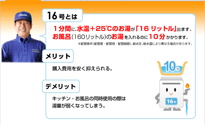16号とは