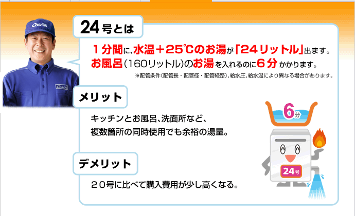 24号の給湯器 パワー 号数で選ぶ クラシアンの給湯器 販売 取付