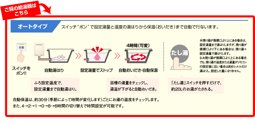 推奨 RUF-A2400SAG B _13A MBC-155V KOJI ※納期未定 リンナイ ガスふろ給湯器 設置フリー型 24号 都市ガス リモコン付  標準取替工事付 fucoa.cl