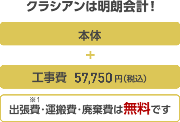 クラシアンは明朗会計!